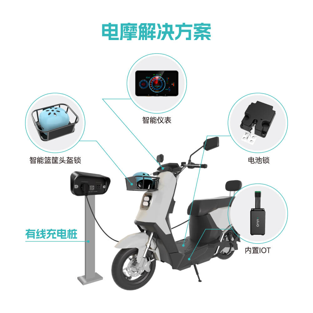 共享電動(dòng)車中控