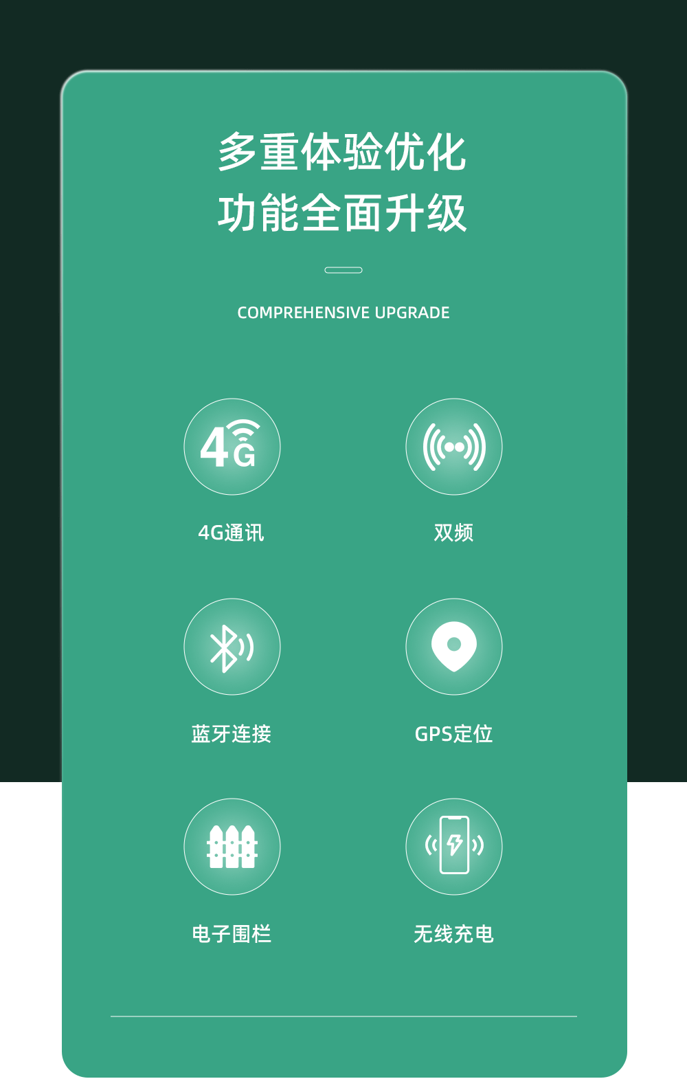 電動車智能儀表
